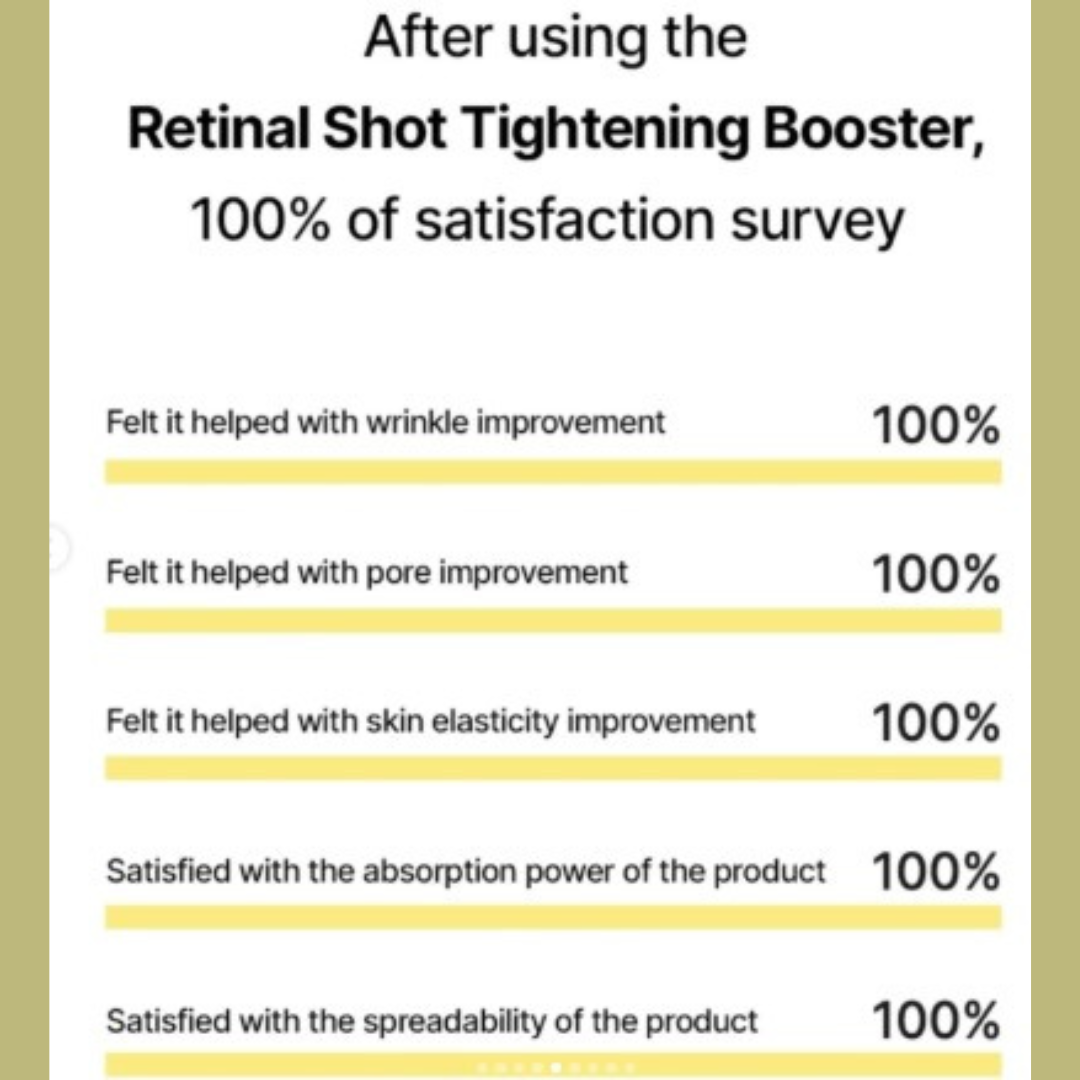Celimax Vita-A Retinol Shot Skin Tightening Booster (Original)
