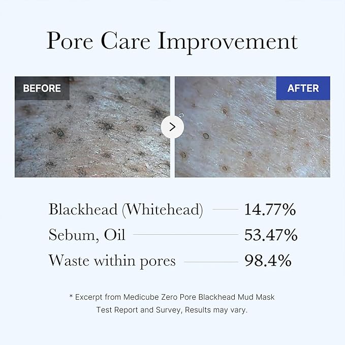 Medicube Zero Pore Blackhead Mud Mask 100g (Original)