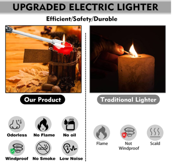 Rechargeable Arc Lighter