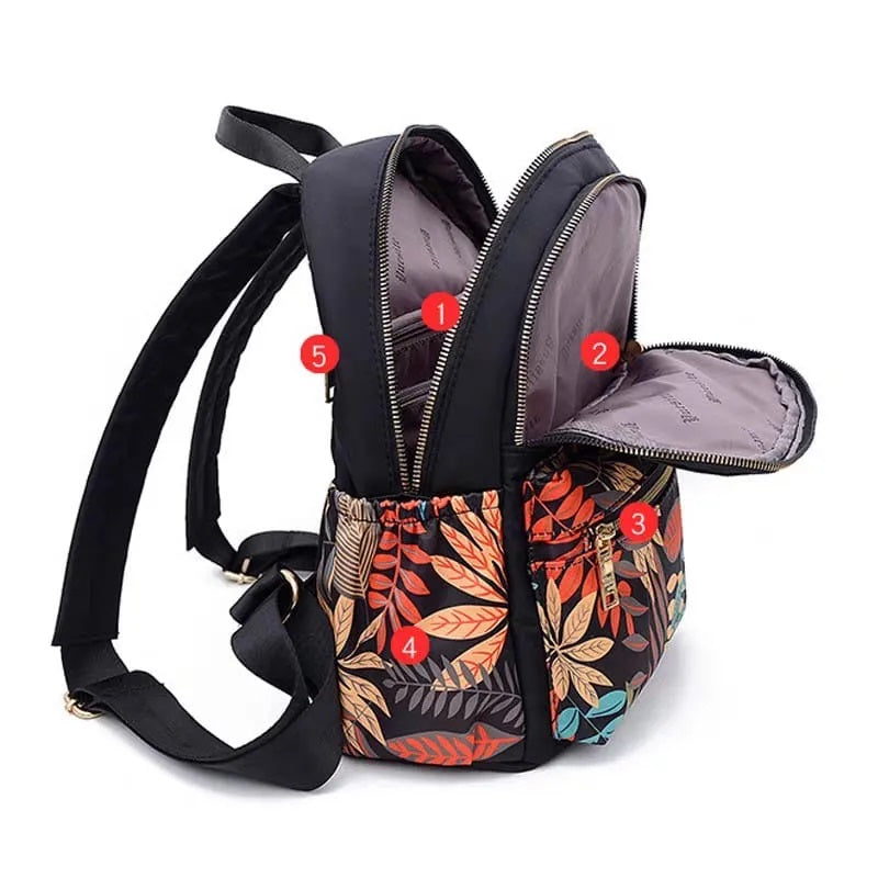 Girls Fashion Backpack